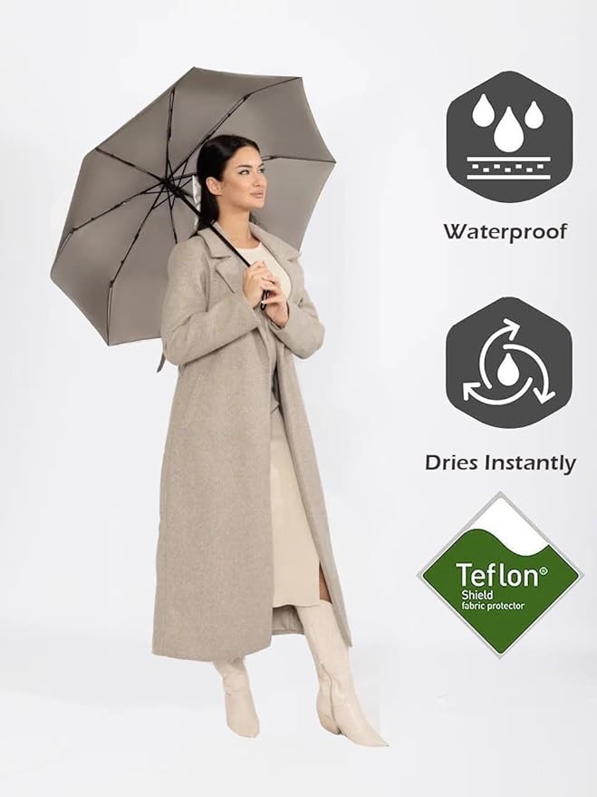 Windproof Travel Umbrella - Compact, Light, Full Automatic Open/Close - Folding Backpack Umbrella for Rain & Sun UV Preotection For Men & Women, Unbreakable 8 Fiberglass Ribs UK Design