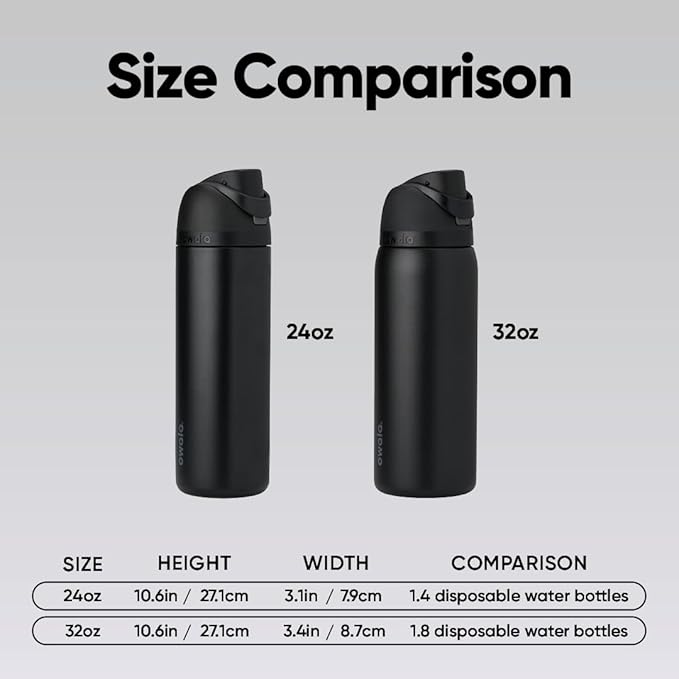 Owala FreeSip Insulated Stainless Steel Water Bottle with Straw, BPA-Free Sports Water Bottle, Great for Travel, 32 Oz, Very, Very Dark