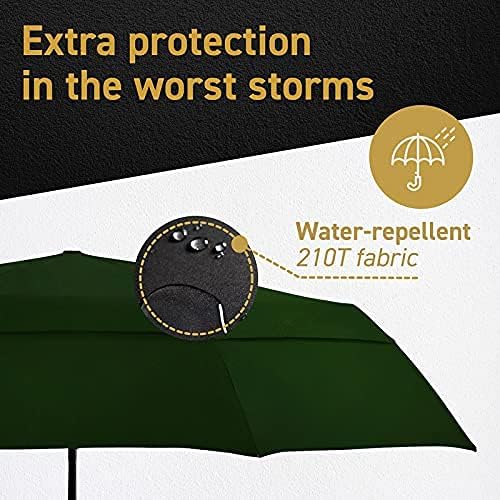 Windproof Compact Umbrella for Rain - 42” Travel Umbrella, Portable, Strong, Collapsible to 11”, Automatic Open Close Button, Vented Double Canopy with Fiberglass/Steel Frame, Wind Resistance to 55MPH