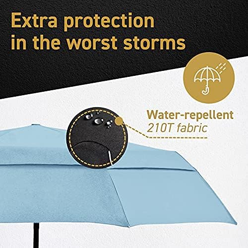 Windproof Compact Umbrella for Rain - 42” Travel Umbrella, Portable, Strong, Collapsible to 11”, Automatic Open Close Button, Vented Double Canopy with Fiberglass/Steel Frame, Wind Resistance to 55MPH