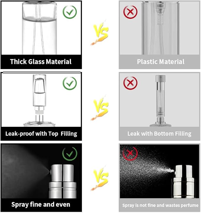 MUB 10ml Perfume Travel Refillable Atomizer Bottle Glass Unique Top-Filling Leak-Proof Spray Bottle Atomizer Sprayer for Perfume Cologne Mini Travel Size Empty Pocket Portable