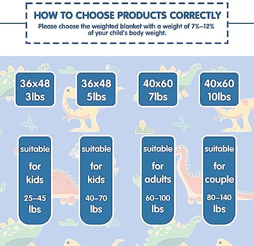 yescool Weighted Blanket 7 Pounds Weighted Lap Blanket, Glow in The Dark Dinosaur Heavy Blanket for Sleeping, Warm Minky Weighted Throw Blanket Gifts for 60-80lbs, 40"x60"