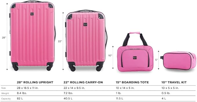 Travelers Club Midtown Hardside 4-Piece Luggage Travel Set, Bubble Gum