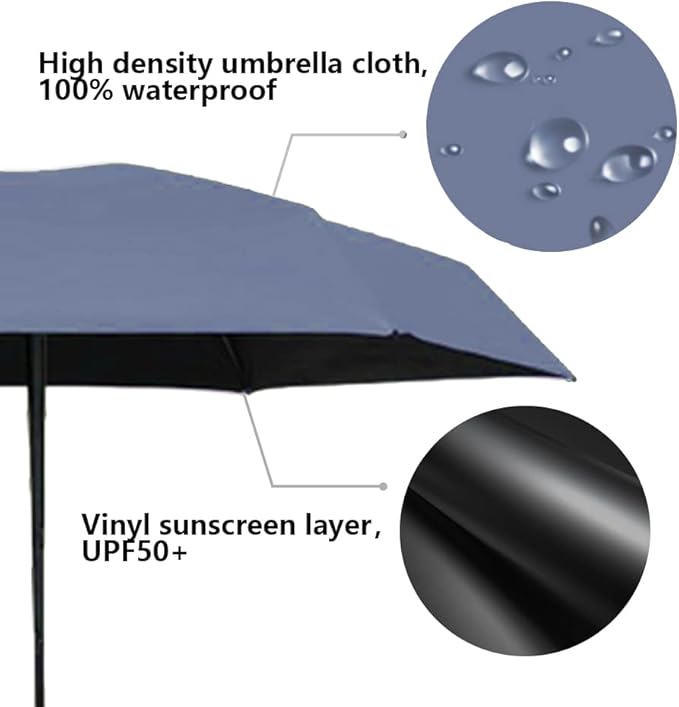 ESUFEIR Mini Sun Umbrella for Purse With Case, Small Compact UV Umbrella Travel Essentials, Lightweight Portable Parasol Windproof for Women Men Kids (Haze blue)