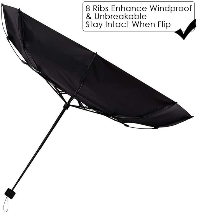 SY COMPACT Travel Umbrella - Lightweight Portable Mini Compact umbrellas-Factory outlet shop