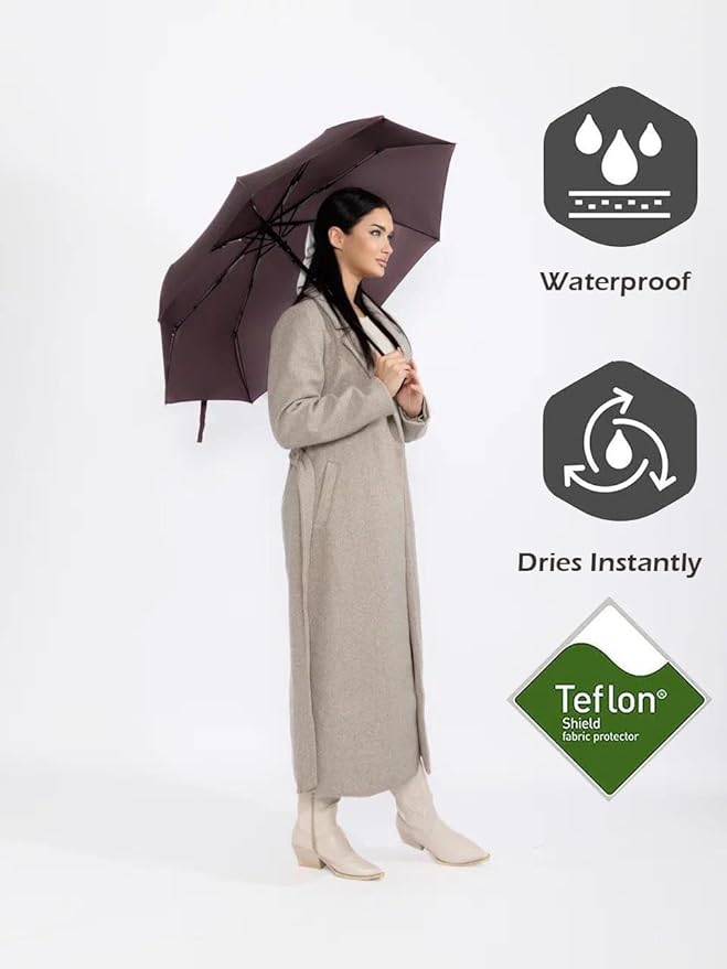 Windproof Travel Umbrella - Compact, Light, Full Automatic Open/Close - Folding Backpack Umbrella for Rain & Sun UV Preotection For Men & Women, Unbreakable 8 Fiberglass Ribs UK Design