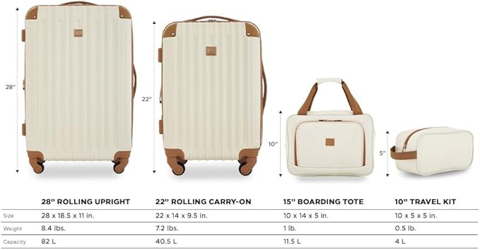 Travelers Club Midtown Hardside 4-Piece Luggage Travel Set, Vanilla