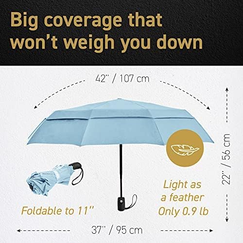 Windproof Compact Umbrella for Rain - 42” Travel Umbrella, Portable, Strong, Collapsible to 11”, Automatic Open Close Button, Vented Double Canopy with Fiberglass/Steel Frame, Wind Resistance to 55MPH