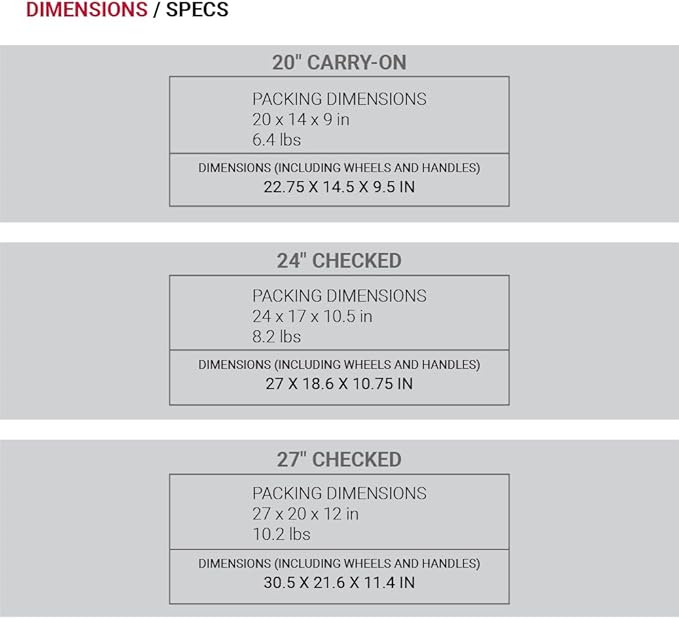 SwissGear 8018 Expandable Luggage Set, 3-Piece Hardside Luggage Set with Spinner Wheels