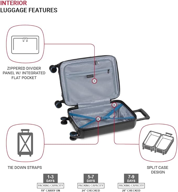 SwissGear Duet Hardside Expandable Luggage with Spinner Wheels, Navy/Black, 3-Piece Set (19/24/28)
