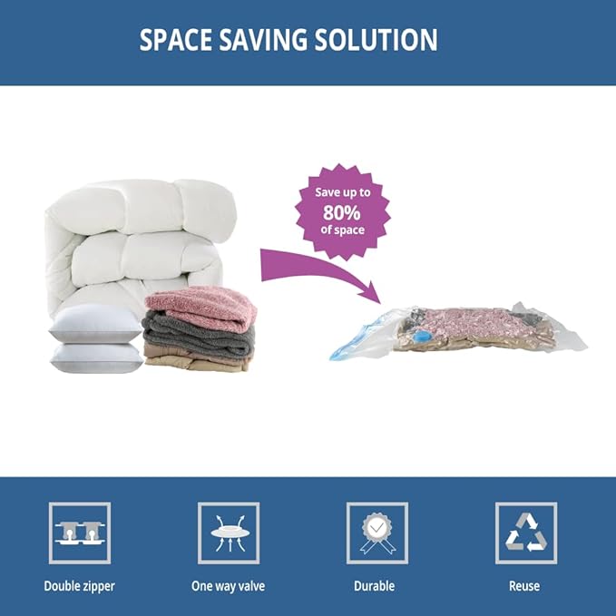 12 Pack Travel Space Saver Vacuum Storage Bags, Vacuum Seal Compression Bags for Clothes, Packing, Luggage, Blankets, Comforters and Pillows, Cordless Rechargable Electric Pump Included