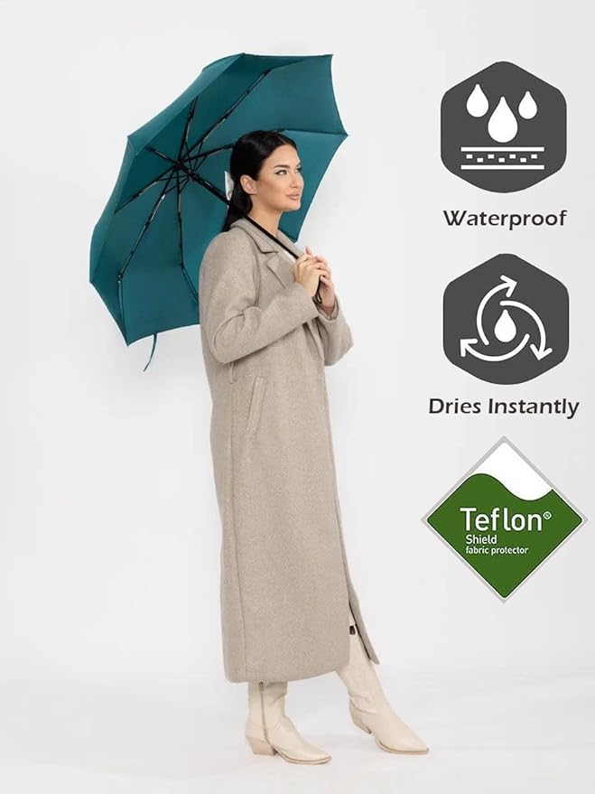 Windproof Travel Umbrella - Compact, Light, Full Automatic Open/Close - Folding Backpack Umbrella for Rain & Sun UV Preotection For Men & Women, Unbreakable 8 Fiberglass Ribs UK Design