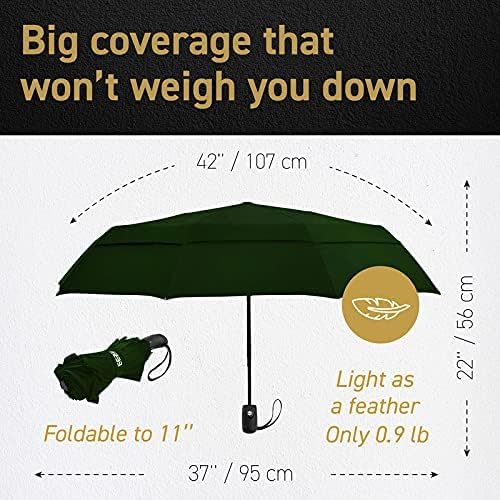 Windproof Compact Umbrella for Rain - 42” Travel Umbrella, Portable, Strong, Collapsible to 11”, Automatic Open Close Button, Vented Double Canopy with Fiberglass/Steel Frame, Wind Resistance to 55MPH