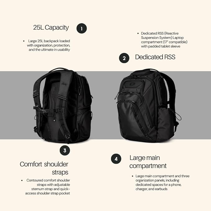 OGIO Renegade Backpack (Renegade Pro, Black)