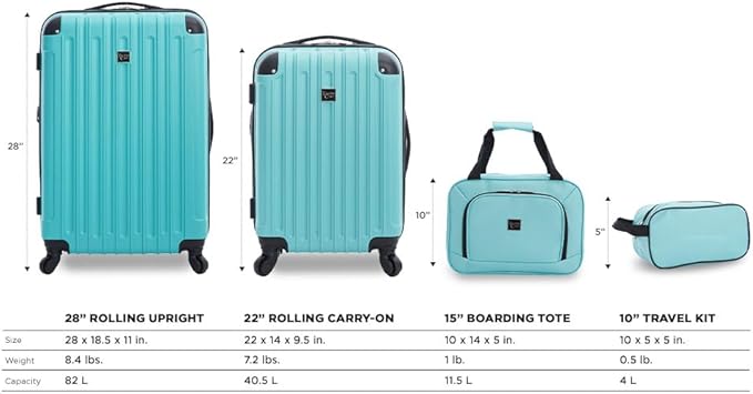 Travelers Club Midtown Hardside 4-Piece Luggage Travel Set, Emerald