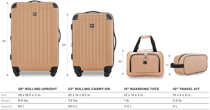 Travelers Club Midtown Hardside 4-Piece Luggage Travel Set, Tan
