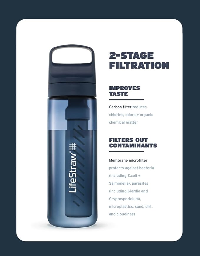 LifeStraw Go Series – BPA-Free Water Filter Bottle for Travel and Everyday Use, Removes Bacteria, Parasites and Microplastics, Improves Taste, 22 Ounce, Nordic Noir