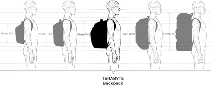 Swissdigital Design Large Travel Backpack For Men， TSA Business Laptop Backpack With Finder color random| J16BTBT013-01