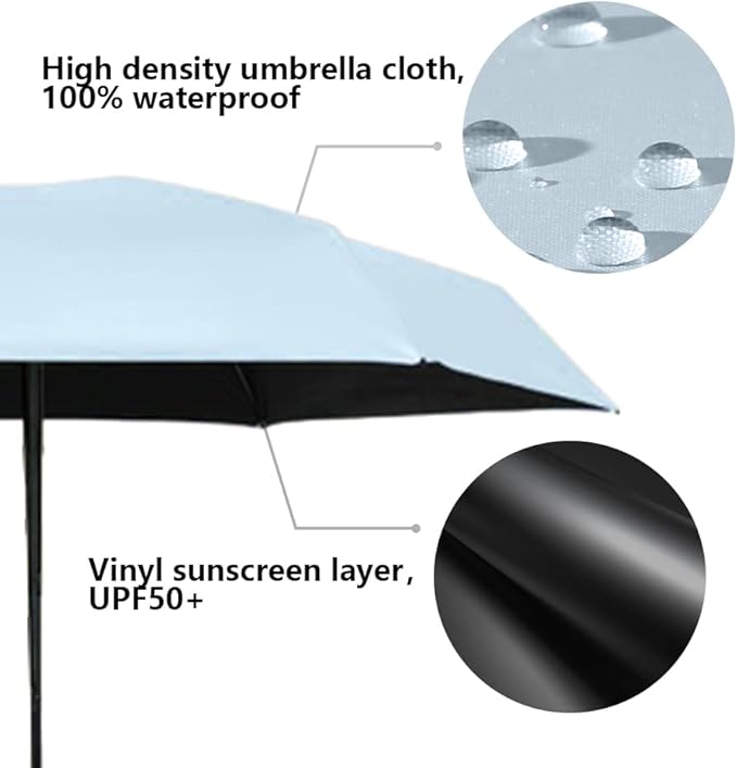 ESUFEIR Mini Sun Umbrella for Purse With Case, Small Compact UV Umbrella Travel Essentials, Lightweight Portable Parasol Windproof for Women Men Kids (skyblue)
