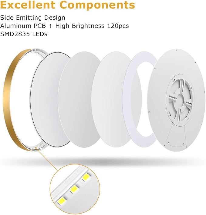 2 Pack 12Inch Gold LED Ceiling Light Fixture Flush Mount, 24W(240W Equivalent), 3200LM, 5000K Daylight White, IP40, Flat Modern Round Ceiling Light for Bedrooms, Living Rooms, Bathrooms, Kitchens, etc