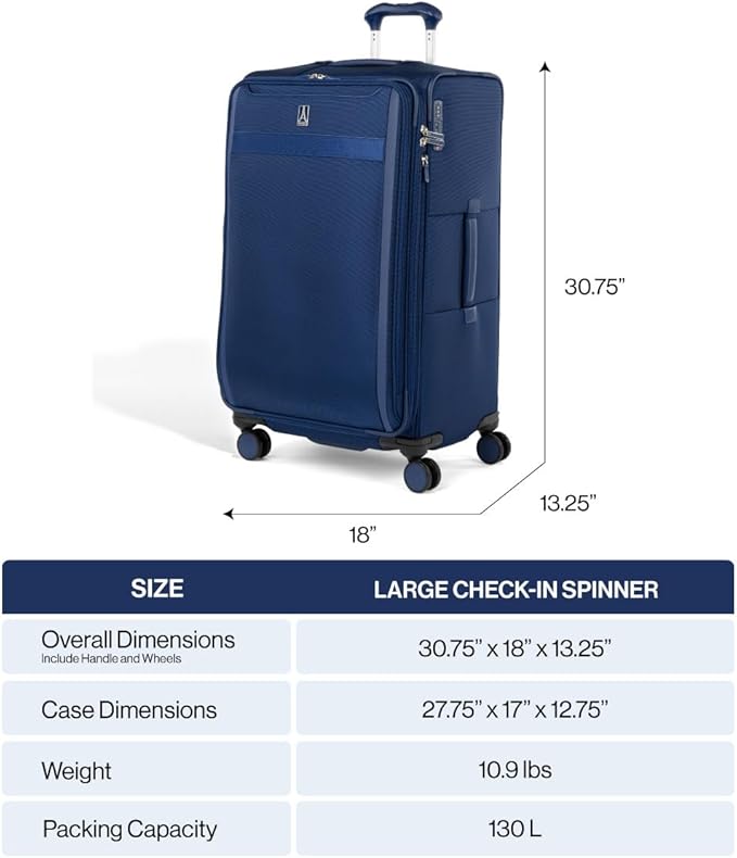 Travelpro VersaPack+ Lightweight Softside Expandable Checked Luggage, 8 Spinner Suitcase, TSA Lock, Men and Women, Checked Large 29-Inch, Desert Sage Green