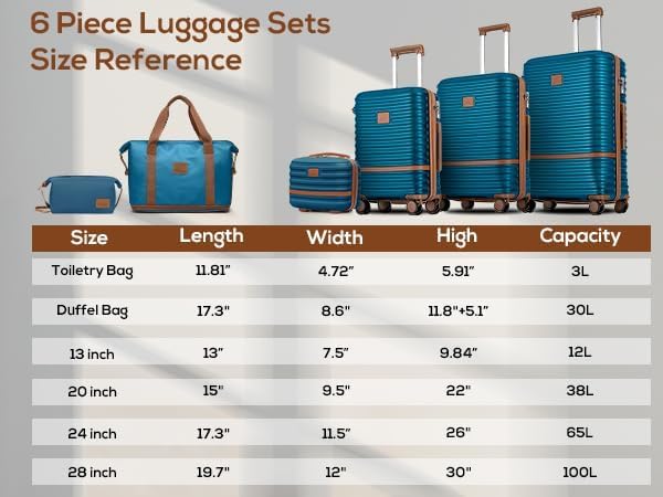 Joyway Luggage Set 3 Piece Suitcase Sets with Spinner Wheel,Hardside Expandable Travel Laggage with TSA Lock (20/24/28 Navy Blue