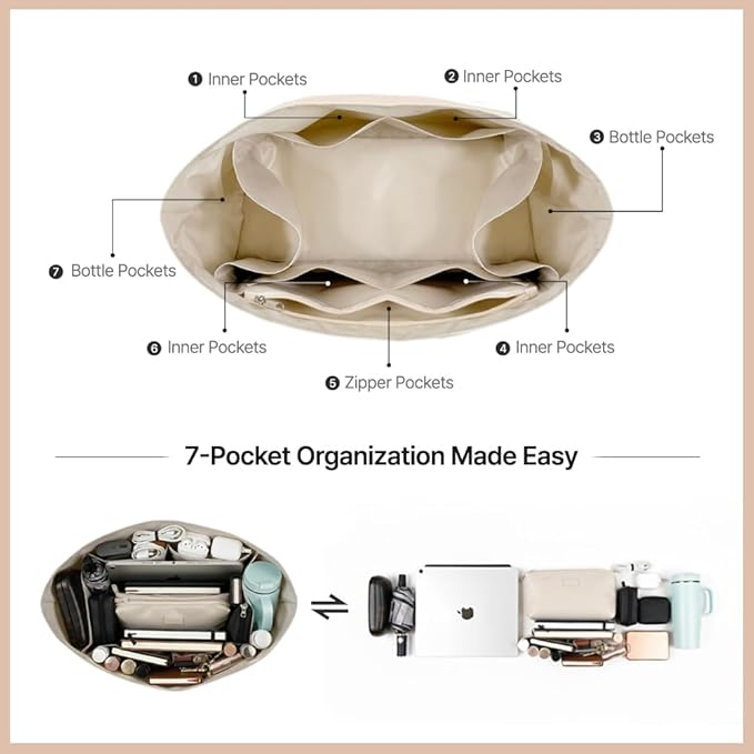 Waterproof Premium Nylon Purse Organizer Insert for Longchamp Le Pliage Tote Bag (Beige, Medium)