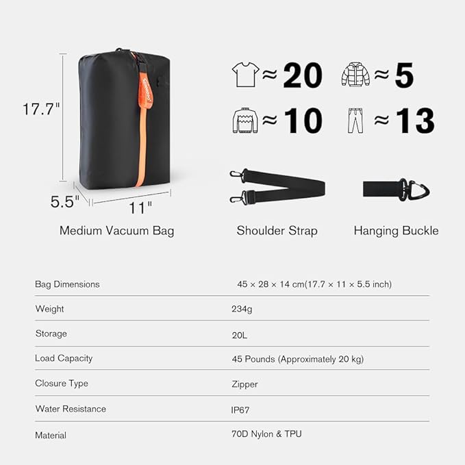 Aerogogo ReZip Vacuum Bags for Travel Luggage Reusable Compression Bags Vacuum Seal Packing cube for Cloth Packing (Medium-No pump)