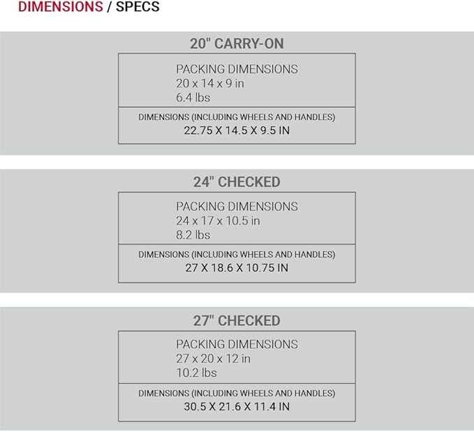 SwissGear 8018 Expandable Luggage Set, 3-Piece Hardside Luggage Set with Spinner Wheels