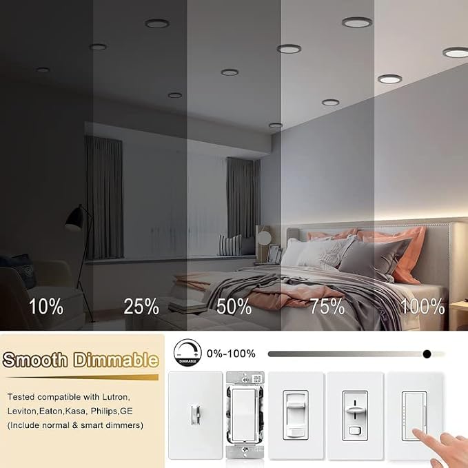 ETL 7 inch Small LED Flush Mount Ceiling Light Dimmable,5000K Daylight Ultra Slim Round Flat Panel Ceiling Light Fixture,Modern Ceiling Lamp for Closet,Kitchen,Bathroom 7inch-1 Pack(Black)