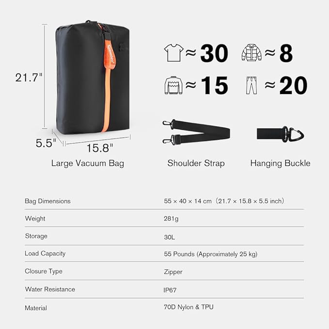 Aerogogo ReZip Vacuum Bags for Travel Luggage Reusable Compression Bags Vacuum Seal Packing cube for Cloth Packing (Large-No pump）
