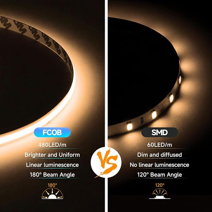 BTF-LIGHTING FCOB COB LED Strip Warm White 3000K IP65, UL Listed 480LED/m High Density Uniform Light, 16.4FT DC12V CRI90+ 8mm Width Tape Light for Home Indoor DIY Lighting(No Adapter & Controller)