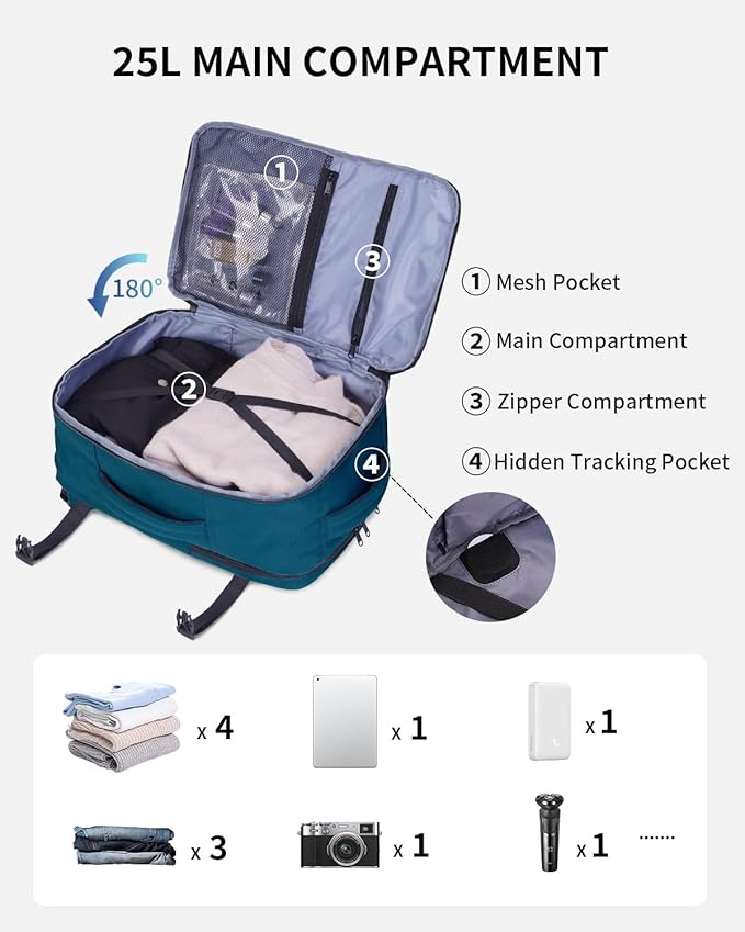 ECOHUB 17" Small Travel Backpack, United Airlines Personal Item Bag 17x10x9 with 16 Pockets, Water Resistant Rucksacks Fit 15.6" Laptop, AirTag Pocket, Lightweight Casual Daypack, 25L, Blue Green