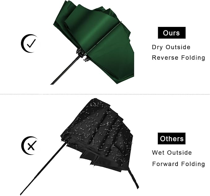 LANBRELLA Compact Reverse Folding Umbrella Auto Windproof Travel Umbrella
