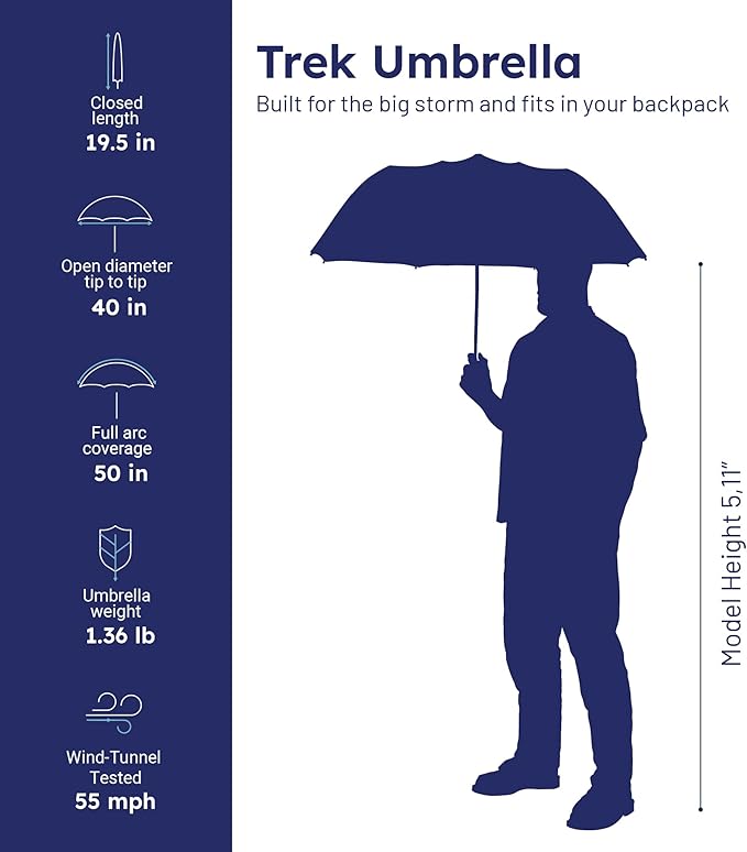 Weatherman Premium Collapsible Travel Umbrella - Windproof, Compact, Easy Auto Open - Resists Up to 55 MPH Winds - Perfect for Rain, Wind, Backpack, Car - Folding Umbrella (Blush)