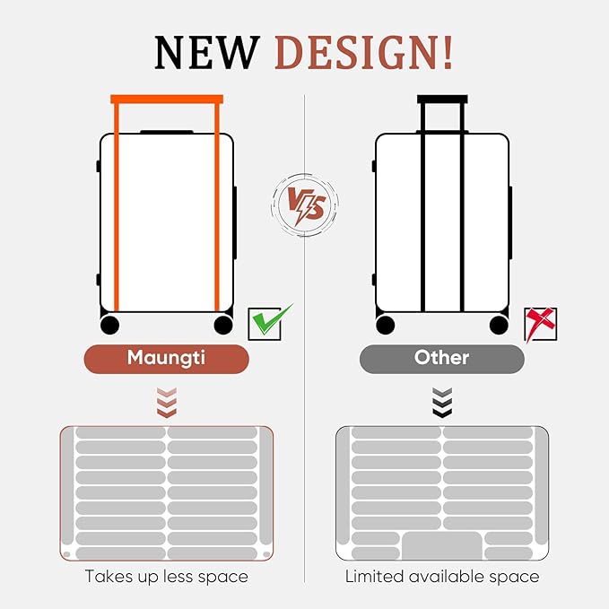 Luggage Sets, 2 Piece Suitcase set with wheels Tsa Lock 20/24 inchi Hardshell Waterproof Travel Suitcases luggage for Women/Men/Family (Orange)