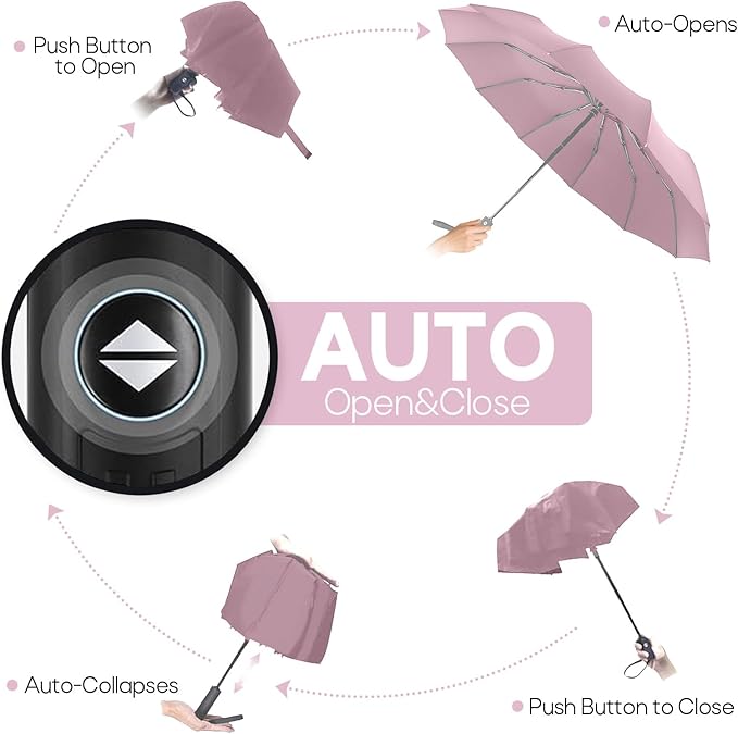 Travel Compact Umbrella, Folding Travel Umbrella for Rain and Shine Small, Windproof Automatic Open/Close, Portable Umbrellas