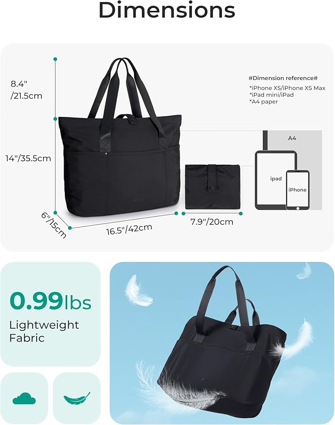 BAGSMART Tote Bag for Women, Foldable Tote Bag With Zipper Travel Large Shoulder Bag Handbag for Work
