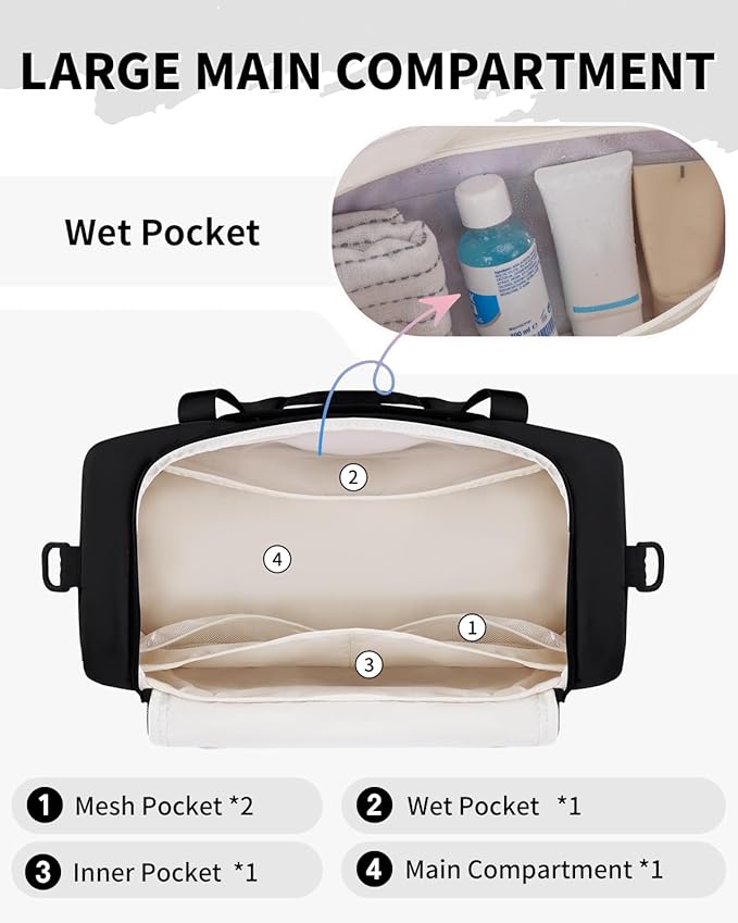 WANDF Travel Duffel Bag with Wet Pocket & Shoe Compartment, 18x14x8 Personal Item Bag with USB Charging Port, Water-Resistant Gym Weekender Overnight Carry-on for Women Men (Black)