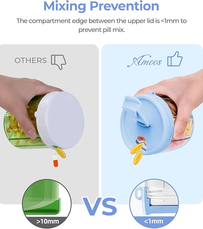 Cute Pill Dispenser with 7 Large Compartments, Portable Pill Bottle Organizer with Wide Opening for Easy Use, Anti-Mix Pill Organizer for Travel, BPA-Free Pill Container, Blue