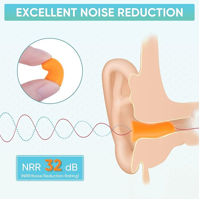 TICONN 20 Pairs Foam Ear Plugs, Individually Wrapped 32dB NRR Noise Reduction Earplugs for Sleeping Hearing Protection Travel Study Concentration Construction Site (20 Pairs)