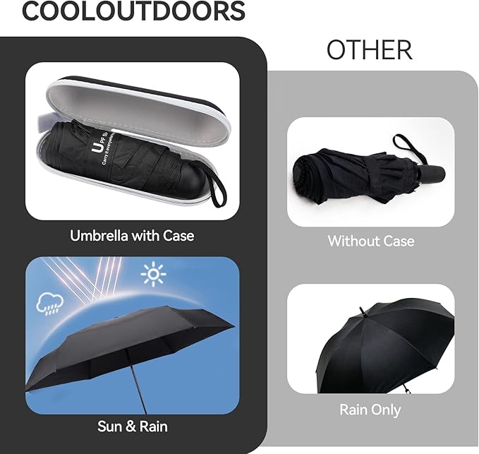 Mini Umbrella for Travel, Compact Folding Umbrella with Case, Lightweight 0.45lb Small Pocket for Backpack and Purse, Rain and Sun Protection - UPF 50+ Windproof Travel Umbrella Compact Mini for Outdoor Use
