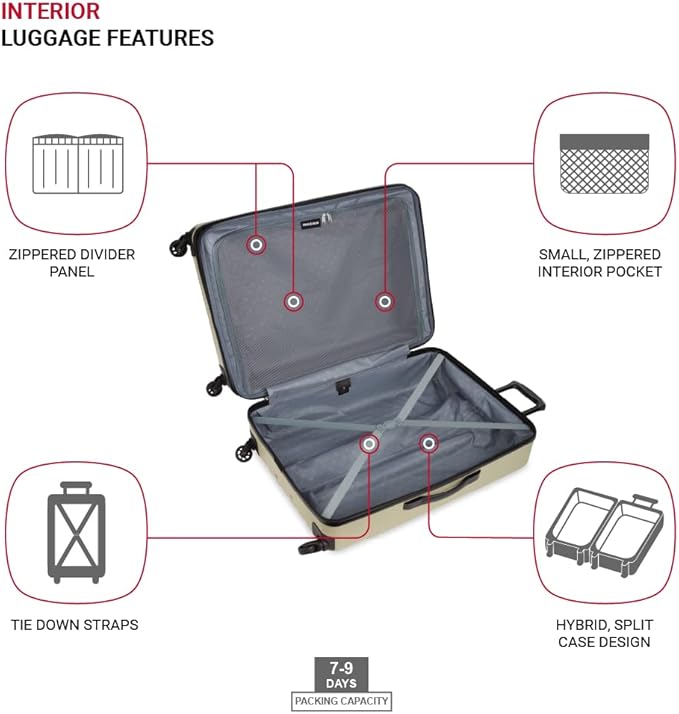 SwissGear 8018 Expandable Luggage, Hard Shell Large Luggage with Spinner Wheels