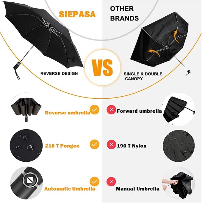 SIEPASA Windproof Travel Compact Umbrella-Automatic Umbrellas for Rain- Folding Umbrella, Travel Compact Umbrella.(Inverted/Black)