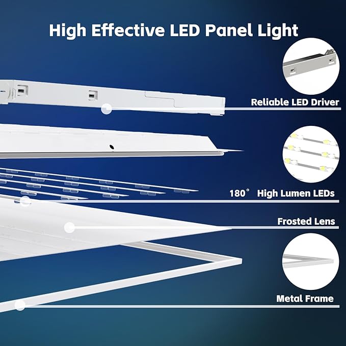 6Pack 2x2 LED Panel Light 5CCT Selectable Drop Ceiling Light Fixture | Dimmable,3000K-6500K,5 Wattage Adjustable 20-40W,ETL Listed Commercial Fixture,Backlit LED Panel Design