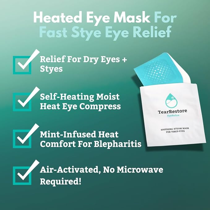 TearRestore EyeRelax Heated Eye Mask for Dry Eye & Stye Relief, Self-Heating Warm Compress with Moist Heat, Mint-Infused Steam Mask for Dry Eyes, Blepharitis Relief & Overnight Comfort (30 Count)