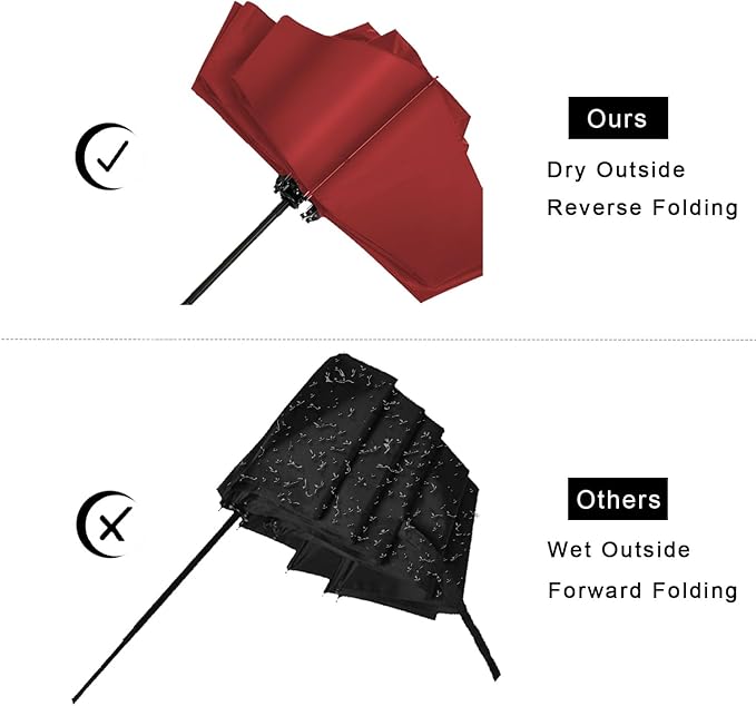 LANBRELLA Compact Reverse Folding Umbrella Auto Windproof Travel Umbrella