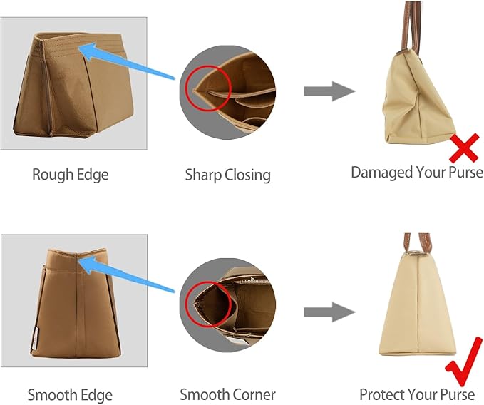ZTUJO Purse Organizer Insert For Handbag & Tote Shaper,Tote Bag Organizer Insert For Speedy Neverful, 6 Sizes(X-Large,Silky Brown)