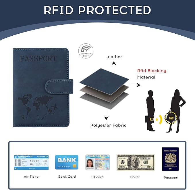 ILIYAH-Passport Cover-Passport Holder Travel Wallet-RFID Blocking Passport Case Travel Accessories Card Holder Wallet Unisex Travel Gifts (Navy MG)