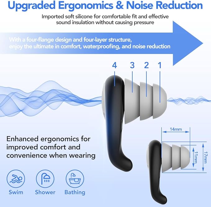 Waterproof Swimming Ear Plugs for Adults - 2 Pairs of Reusable Soft Silicone Swim Earplugs,Perfect for Surfing, Diving,Pool,Showering and Other Water Sports - Keep Water Out and Ear Protection